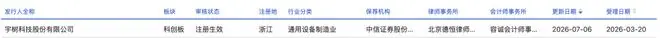 上交所：宇树科技科创板IPO注册生效