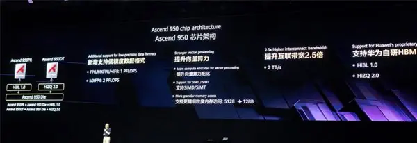 反杀开始！华为昇腾950PR登陆韩国：四分之一价格干翻英伟达H20