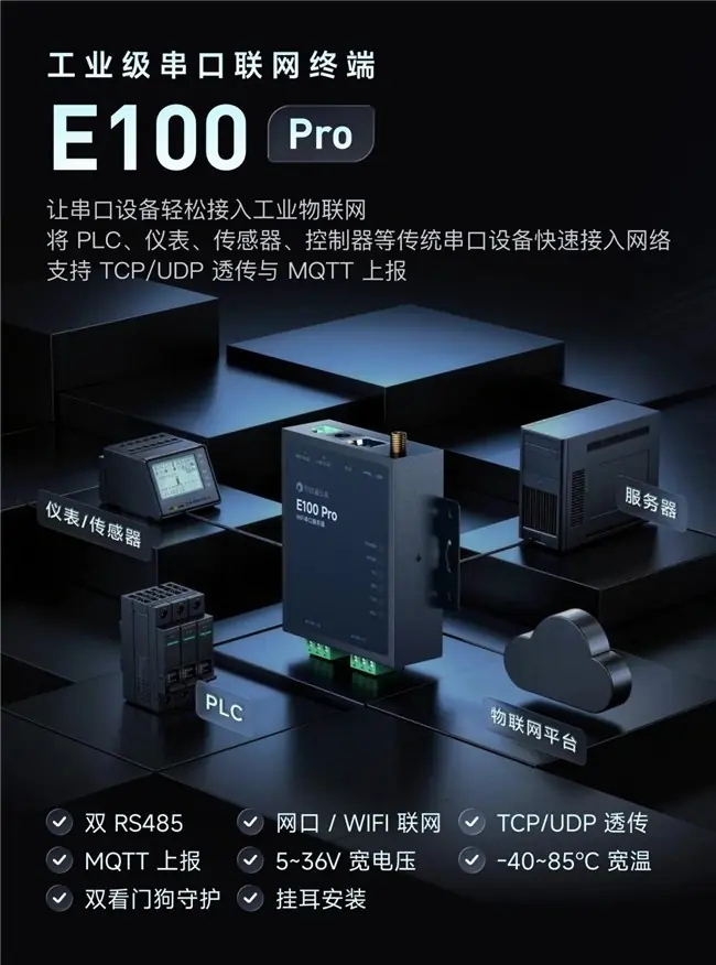 老旧设备联网难?贝锐蒲公英E100 Pro:双串口+WiFi免布线,RS485轻松上云
