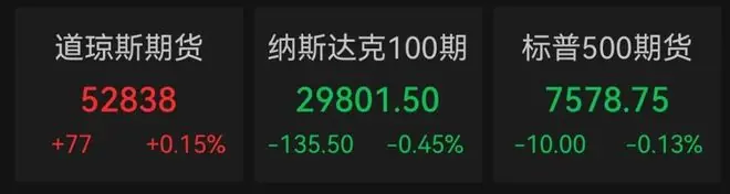 美股半导体股盘前齐跌,港股芯片股重挫