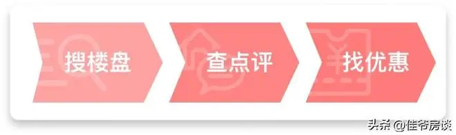 半年霸榜大兴热销榜,元启用硬核产品力回应全城热望