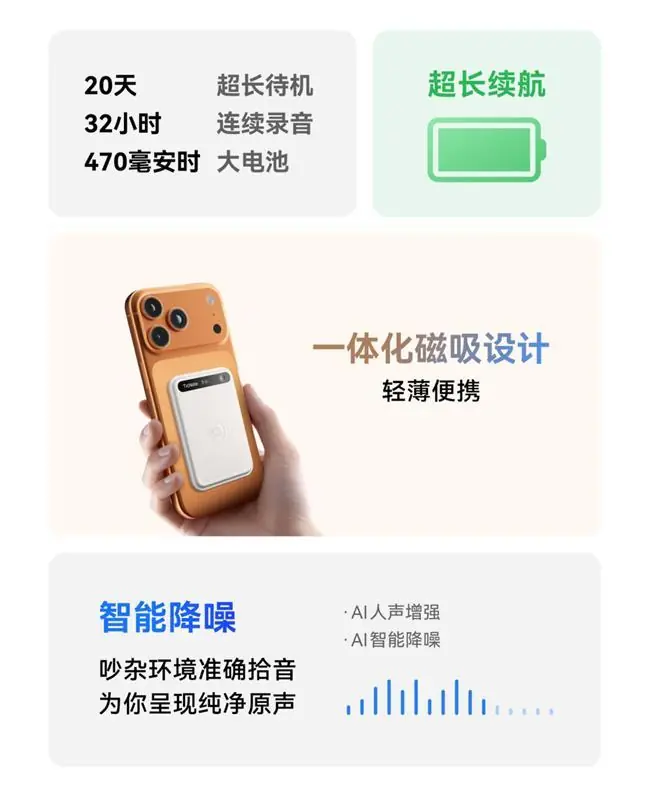TicNote 智能转写与协作界面