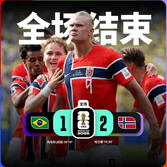 哈兰德梅开二度!挪威2-1击败巴西 内马尔遗憾止步