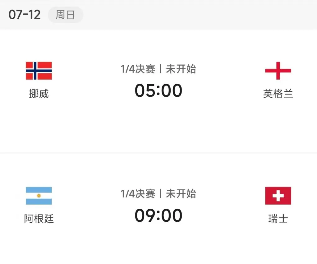 世界杯丨明日看点:英格兰、挪威“五五开” 阿根廷、瑞士“矛与盾”