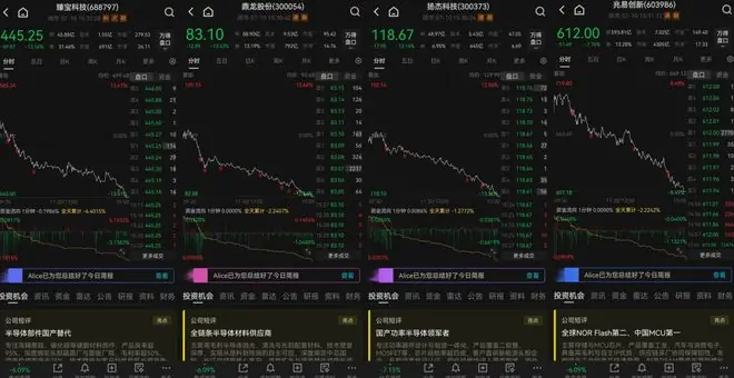 只能三倍做多家务了!兆易H股暴跌20%,科技小登为何杀的如此彻底?