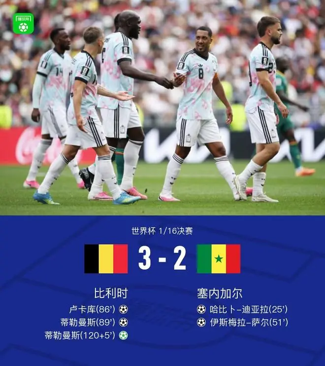 大逆转!比利时加时3-2塞内加尔晋级,蒂勒曼斯点射绝杀+双响
