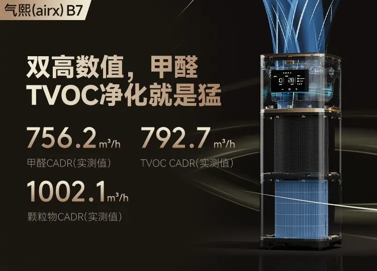 2026年除甲醛空气净化器推荐:从技术迭代看高效净化的专业理性之选