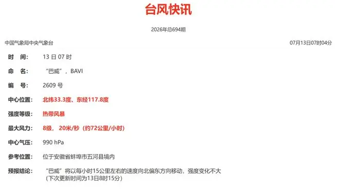 台风“巴威”即将进入江苏