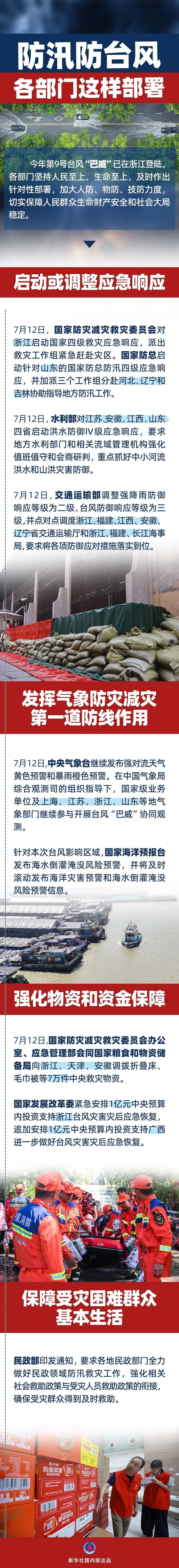 防汛防台风,各部门这样部署