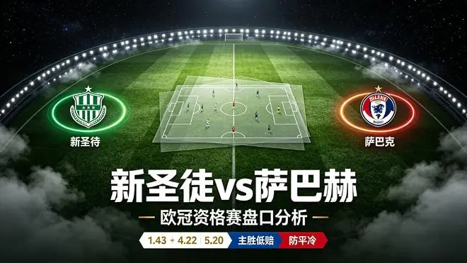 欧冠新圣徒vs沙巴巴库竞足赔率:主胜1.43,客胜5.20