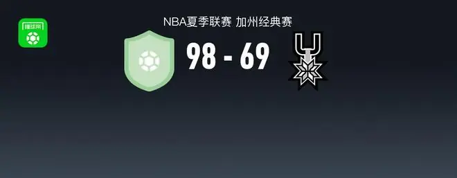 NBA夏季联赛战报：勇士金队98-69大胜马刺，奥尔布里奇13+4+4