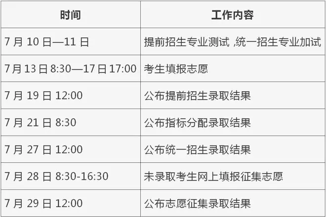 7月13日起中招志愿填报!这些事项要注意——