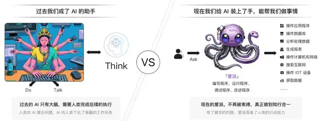 知道创宇张永波:AI智能体进入“行动时代”,企业生产力正在被重新定义