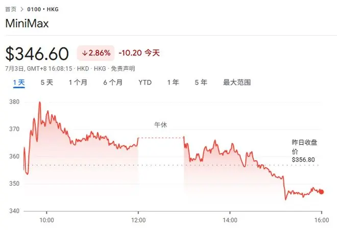 MiniMax高盛电话会:对今年10亿美元ARR充满信心,模型优势在“组织敏捷性”,与国产芯片高度集成